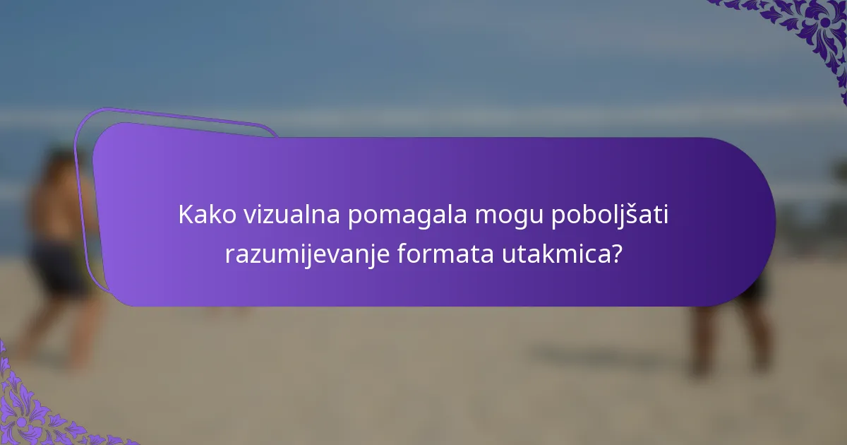 Kako vizualna pomagala mogu poboljšati razumijevanje formata utakmica?