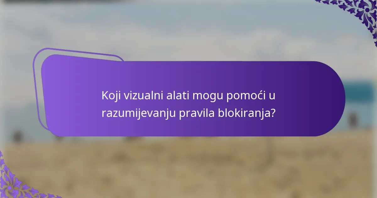 Koji vizualni alati mogu pomoći u razumijevanju pravila blokiranja?